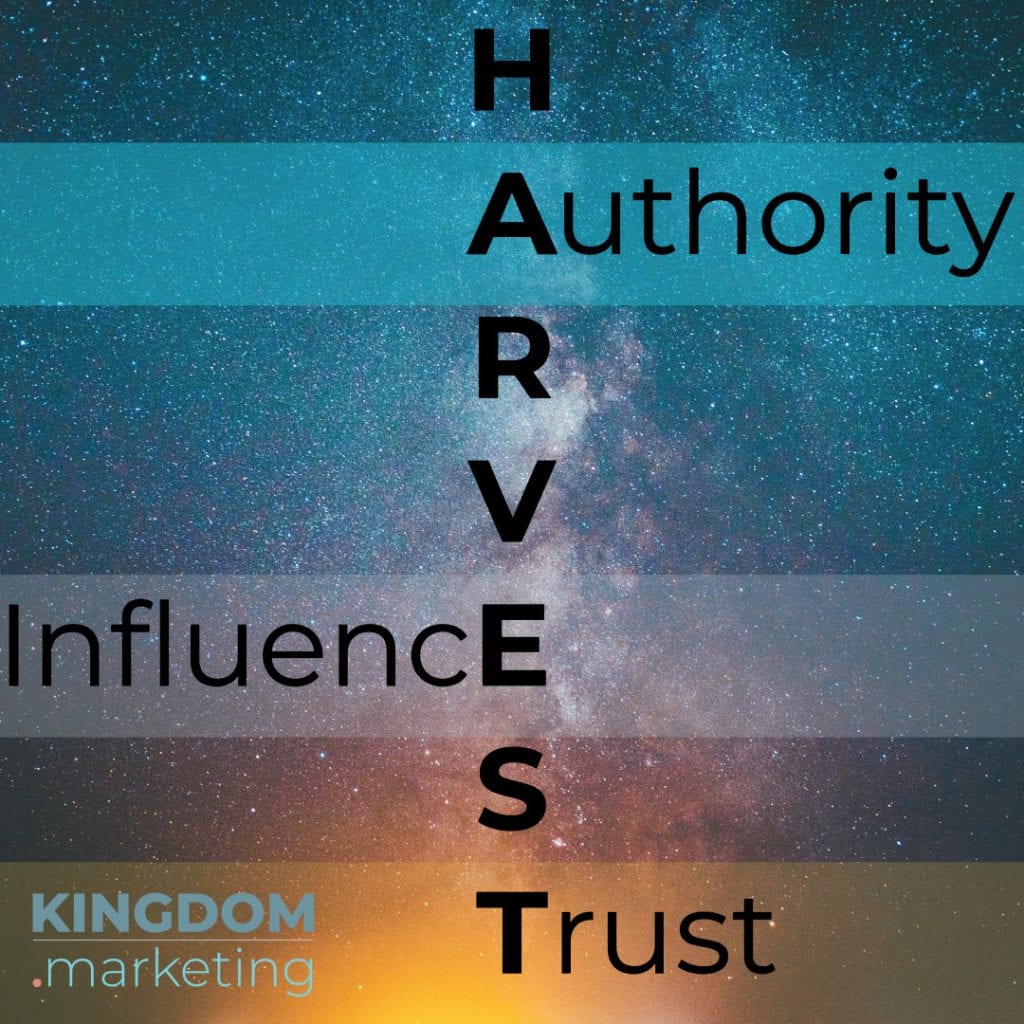 The harvest from sowing into our readers: trust, influence, authority